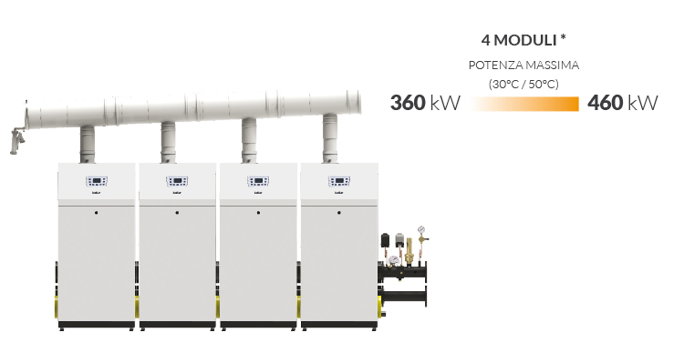 Nuova Caldaia di potenza: Baltur lancia Smile Energy TK 5